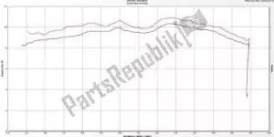 ARROW AR11001MI kit sostituzione valvola scarico - immagine 15 di 17