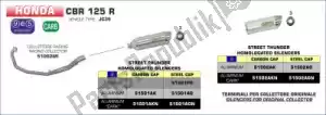 ARROW AR51502AK exh street thunder aluminio, tapa de carbono - Lado izquierdo