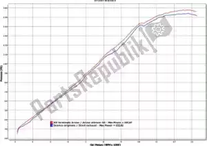 ARROW AR71744AK exh race tech aluminum, carbon end cap eec - image 37 of 53