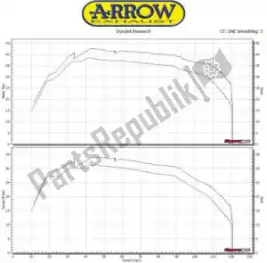 ARROW AR73514AK exh race tech aluminum, carbon end cap - image 12 of 12