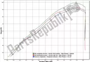 ARROW AR72614AKN exh maxi race-tech aluminium dark, cap carbone - Milieu