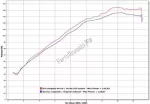 ARROW AR71110AKN exh street thunder aluminium dark - carbon cap - afbeelding 21 van 21