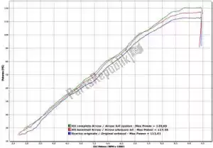 ARROW AR72613PK exh race tech titanio, tapa de carbono - imagen 10 de 10