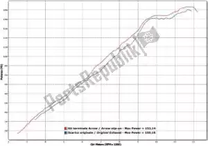 ARROW AR71744MK exh race tech carbon, carbon end cap eec - image 36 of 53