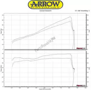 ARROW AR71669MI exh racing collectors - image 12 of 12