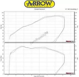 ARROW AR71816AKN exh maxi race-tech alluminio scuro, tappo in carbonio - immagine 11 di 12