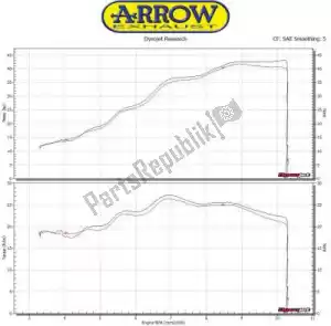 ARROW AR71860AKN exh thunder alluminio scuro, fondello in carbonio - immagine 28 di 31