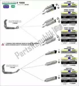 ARROW AR71755AON exh thunder aluminium dark eec - afbeelding 32 van 34