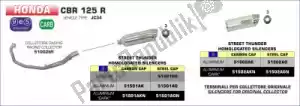 ARROW AR51502AO exh thunder aluminio para colectores de stock eec - Lado superior