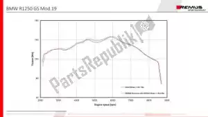 REMUS 094882088016 exh set hexacone titanium eec - Right side