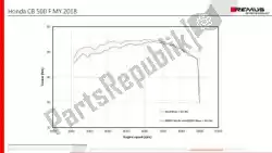 Here you can order the exh set okami stainless steel matt ec from Remus, with part number 0514582254018: