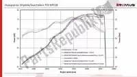 81740002, Remus, Exh nxt inox noir eec    , Nouveau