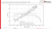 007102300418, Remus, Exh custom no cat, no end cap, chrome, ec    , Nouveau