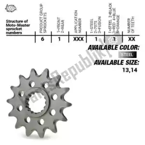 MOTO MASTER 37610511113 ktw avant 13t, 428 - La partie au fond