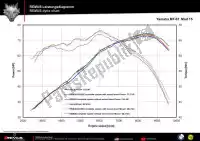 036882994515, Remus, Exh set hypercone titanium race    , New