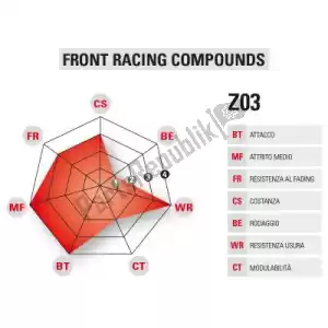 BREMBO 42458669 remblok z03 brake pads sinter racing endurance - Linkerkant