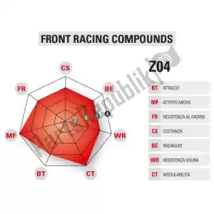 BREMBO 42458648 brake pad z04 brake pads sinter racing - Left side