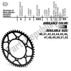 Ici, vous pouvez commander le ktw arrière acier ultraléger 50t, 520 auprès de Moto Master , avec le numéro de pièce 37620051150: