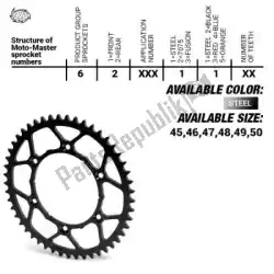 Aquí puede pedir ktw trasero acero ultraligero 49t, 520 de Moto Master , con el número de pieza 37620301149: