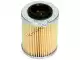 Oil filter Piaggio Group AP0256187