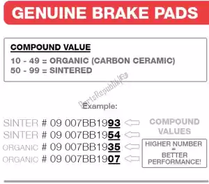 BREMBO 07YA0207 plaquettes de frein - Face supérieure