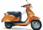 Aprilia Habana 125 Retro  - 2001 | Toutes les pièces