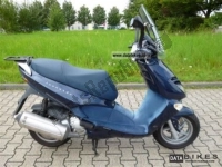 Alle Original- und Ersatzteile für Ihr Aprilia Leonardo 125 150 1999.