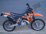 Maintenance, wear parts for the KTM EGS 200  - 1999