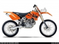 All original and replacement parts for your KTM 525 SX Racing Europe 2003.