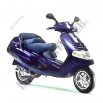 électrique pour le Piaggio Hexagon 125  - 1997