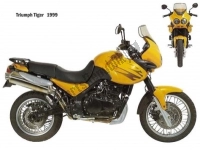 Wszystkie oryginalne i zamienne części do Twojego Triumph Tiger 885I VIN: 71699-124105 1999 - 2001.