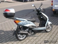 Tutte le parti originali e di ricambio per il tuo Yamaha XC 125 Cygnus X 2006.