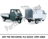 Alle originele en vervangende onderdelen voor uw APE TM 703 Diesel 422 CC 420 1997 - 2004.
