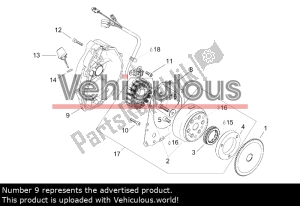 aprilia AP0211430 dynamo deksel - Rechterkant