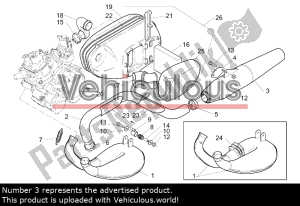 aprilia AP8119448 impianto di scarico gianelli fire - Lato superiore