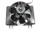 Tampa do ventilador do radiador BMW 17117667432