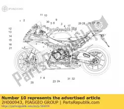 Aqui você pode pedir o centro de transferência preto em Piaggio Group , com o número da peça 2H000943: