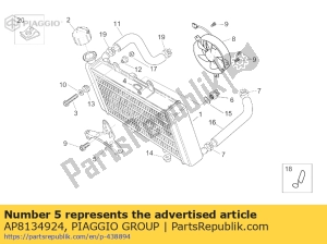 aprilia AP8134924 supporto inf.radiatore - La partie au fond