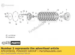 Qui puoi ordinare rondella elastica 24,5x40 da Piaggio Group , con numero parte AP0245830: