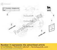 67324900A2, Piaggio Group, Etichetta destra 