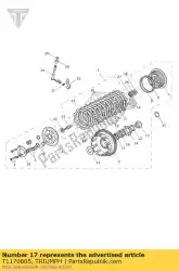 Ici, vous pouvez commander le kit disques de friction auprès de Triumph , avec le numéro de pièce T1170805: