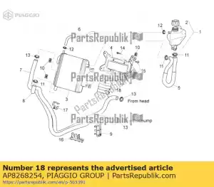 Piaggio Group AP8268254 capa de fiação - Lado inferior