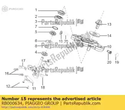 Aquí puede pedir te schroef con flens, m6x12 de Piaggio Group , con el número de pieza RB000634: