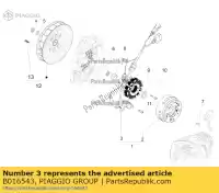 B016543, Piaggio Group, estator piaggio vespa fly gts super liberty lt lx lxv primavera rp8m45410 rp8m66700, rp8m68500, rp8m6692 rp8m66701, rp8m68501, rp8m66920, rp8m66111, rp8m66823,  rp8m79100 rp8m82221, rp8m82413, rp8m82211, rp8m8243, zapma1401, rp8m8245, rp8m82121, rp8m82416, rp8m82, Novo