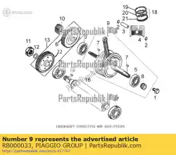 Aquí puede pedir krukas de Piaggio Group , con el número de pieza RB000033: