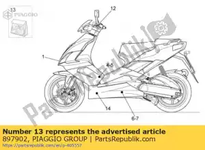 Piaggio Group 897902 ensemble de décalcomanies - La partie au fond