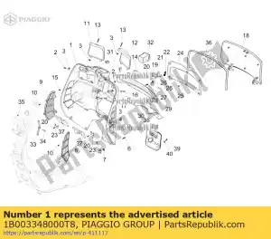Piaggio Group 1B003348000T8 gep? kfach - Il fondo