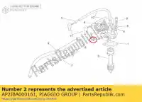 AP2IBA000161, Piaggio Group, Bomba de aceite aprilia sr 50 2000 2001 2002 2003 2004, Nuevo