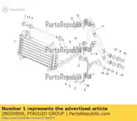 2B000896, Piaggio Group, olie koeler aprilia  caponord dorsoduro zd4tv000, zd4tv001, zd4tva00, zd4tva01, zd4tvc00,  zd4vk000, zd4vka, zd4vk001, zd4vka01 zd4vkb000, zd4vkb001, zd4vkb003, zd4vkb00x, zd4vkb009 zd4vku00 1200 2010 2011 2012 2013 2014 2015 2016 2017, Nieuw