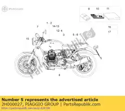 Aquí puede pedir etiqueta del panel lateral derecho de Piaggio Group , con el número de pieza 2H000027: